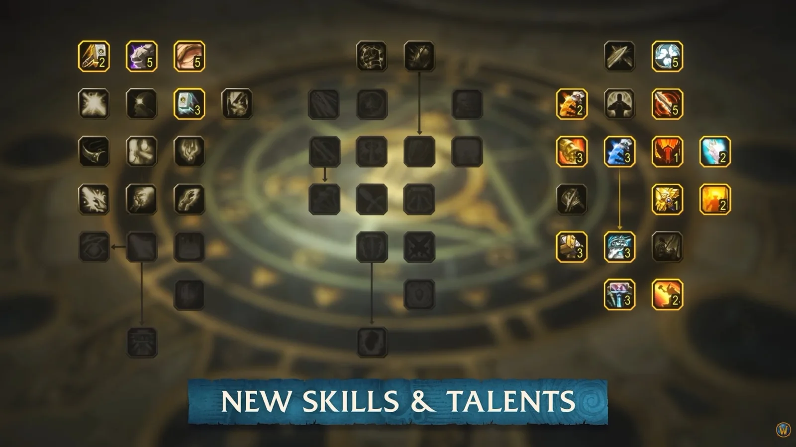 Arborii de talente noi din WoW: Forever