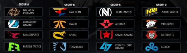 grupe