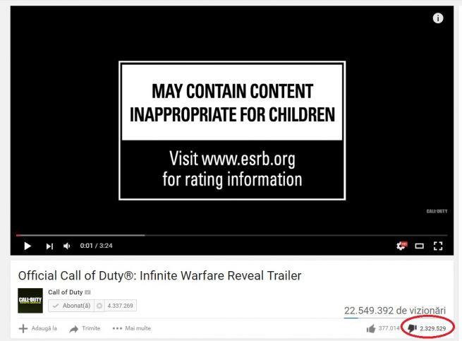 Call of duty dislikes