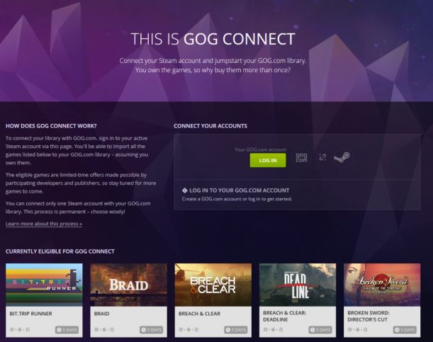 GOG