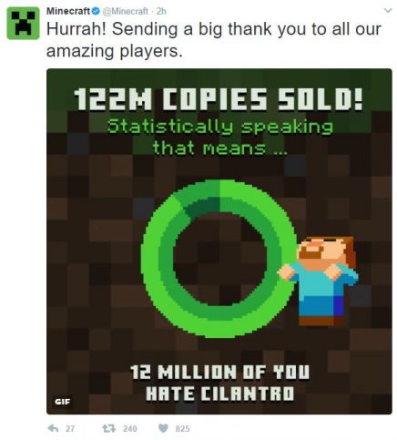 Minecraft 122 milioane unitati