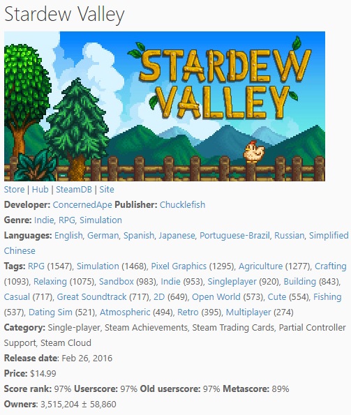 StardewValleySteamSpy
